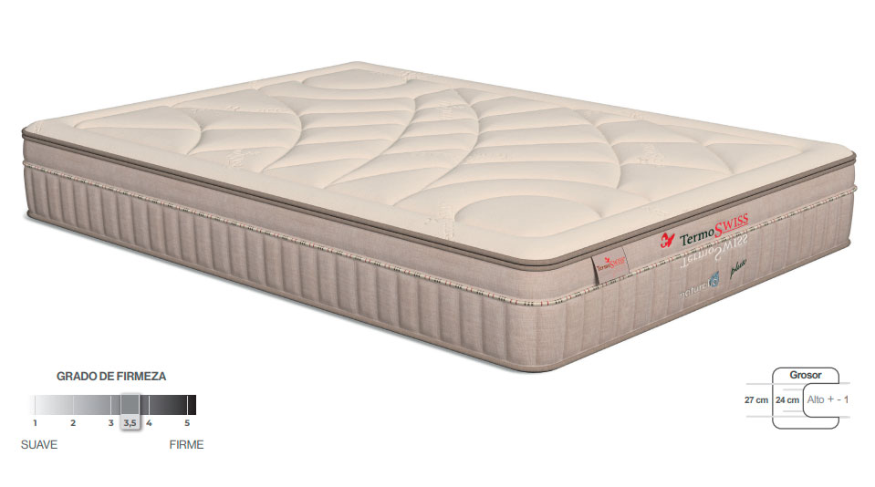 THERMOSWISS PLUS
