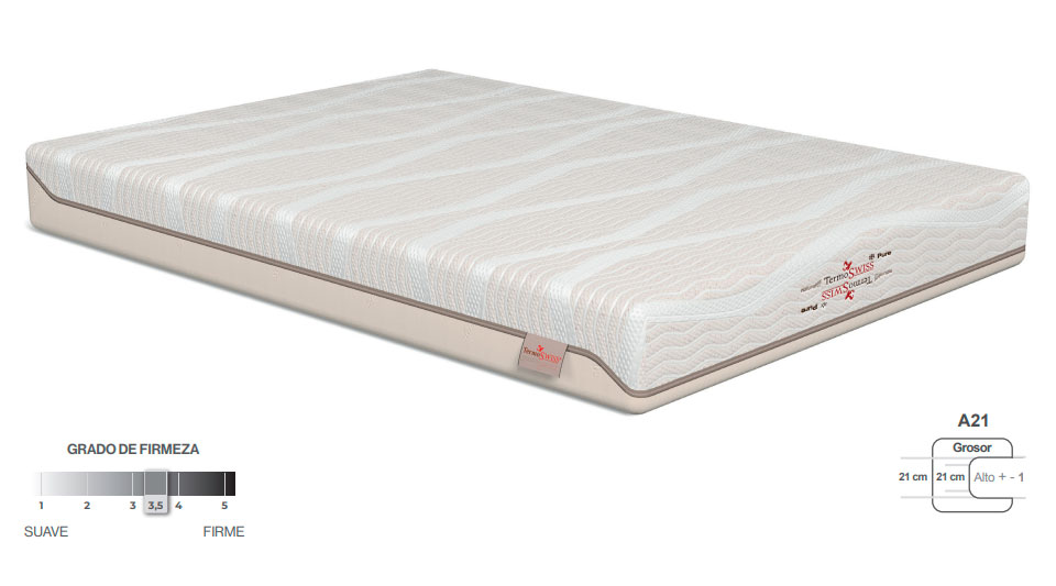 THERMOSWISS PURE